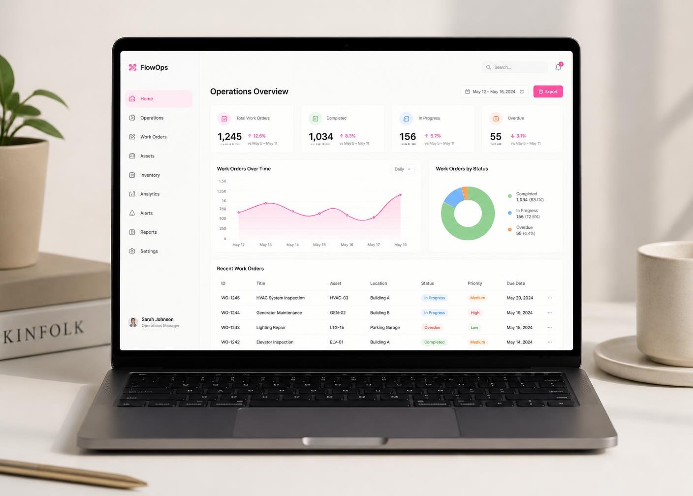 Enterprise Operations Platform interface
