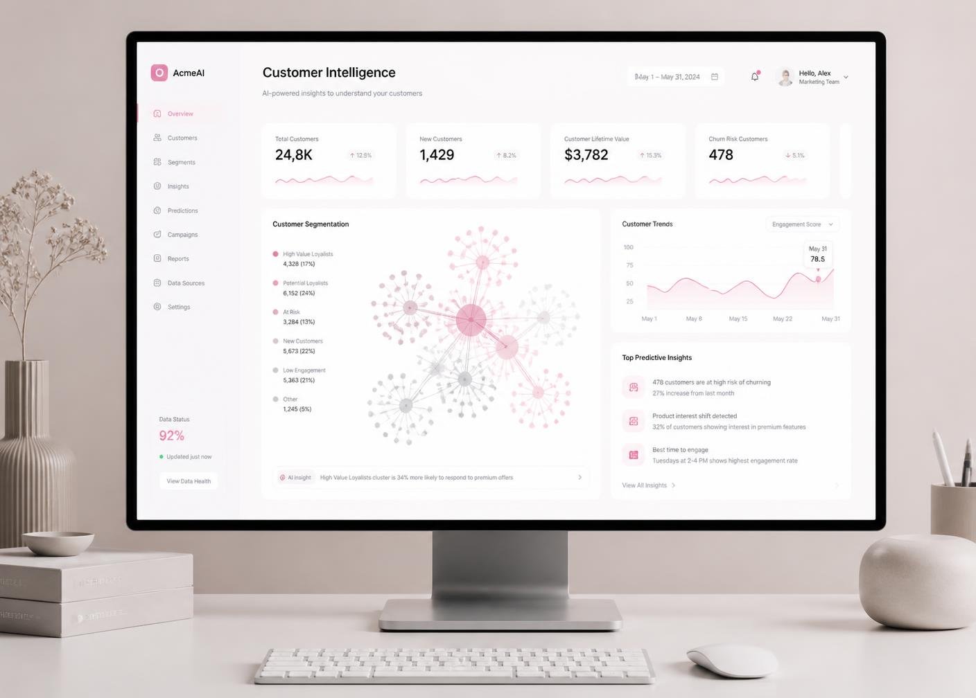 AI Customer Intelligence interface
